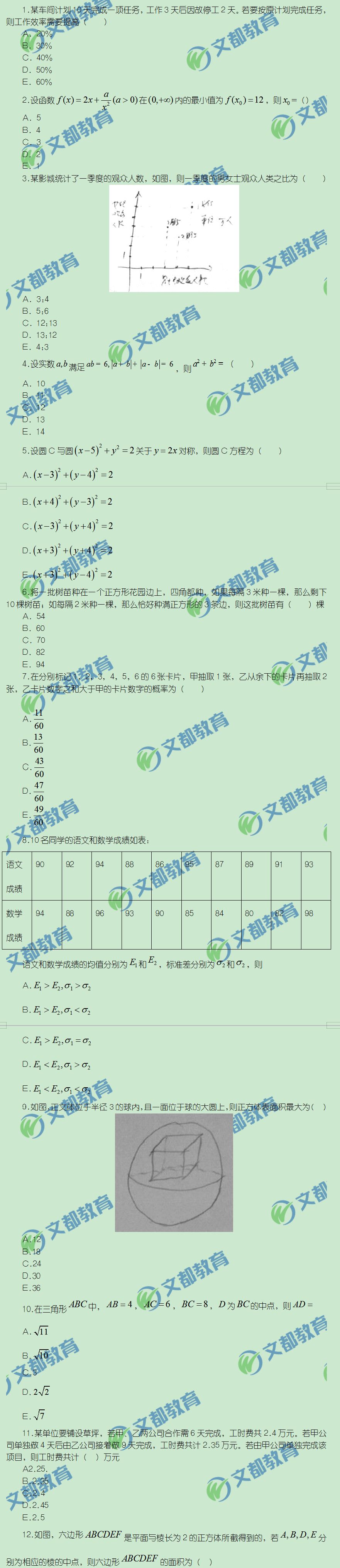 重磅:2019考研管理類聯考完整版數學真題