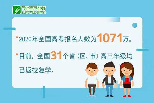 全國高考報(bào)名人數(shù)為1071萬。