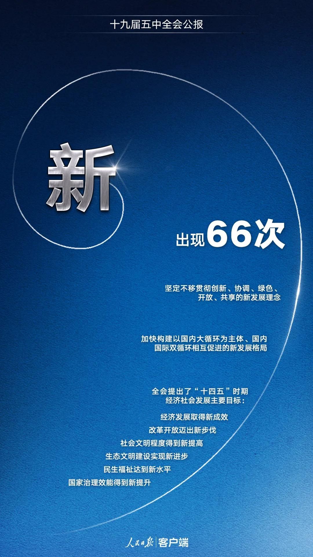 研考時(shí)政要點(diǎn)梳理：五中全會(huì)公報(bào)解讀