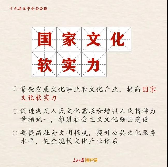 研考時(shí)政要點(diǎn)梳理：五中全會(huì)公報(bào)解讀