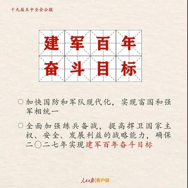 研考時(shí)政要點(diǎn)梳理：五中全會(huì)公報(bào)解讀