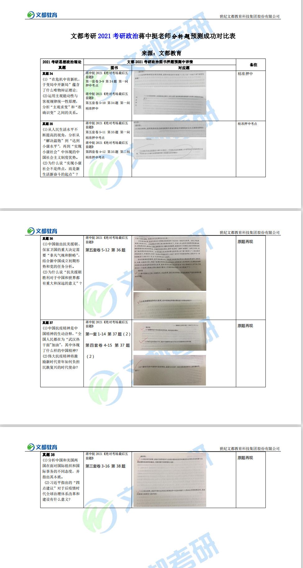 文都考研2021考研政治蔣中挺老師分析題預(yù)測成功對比表
