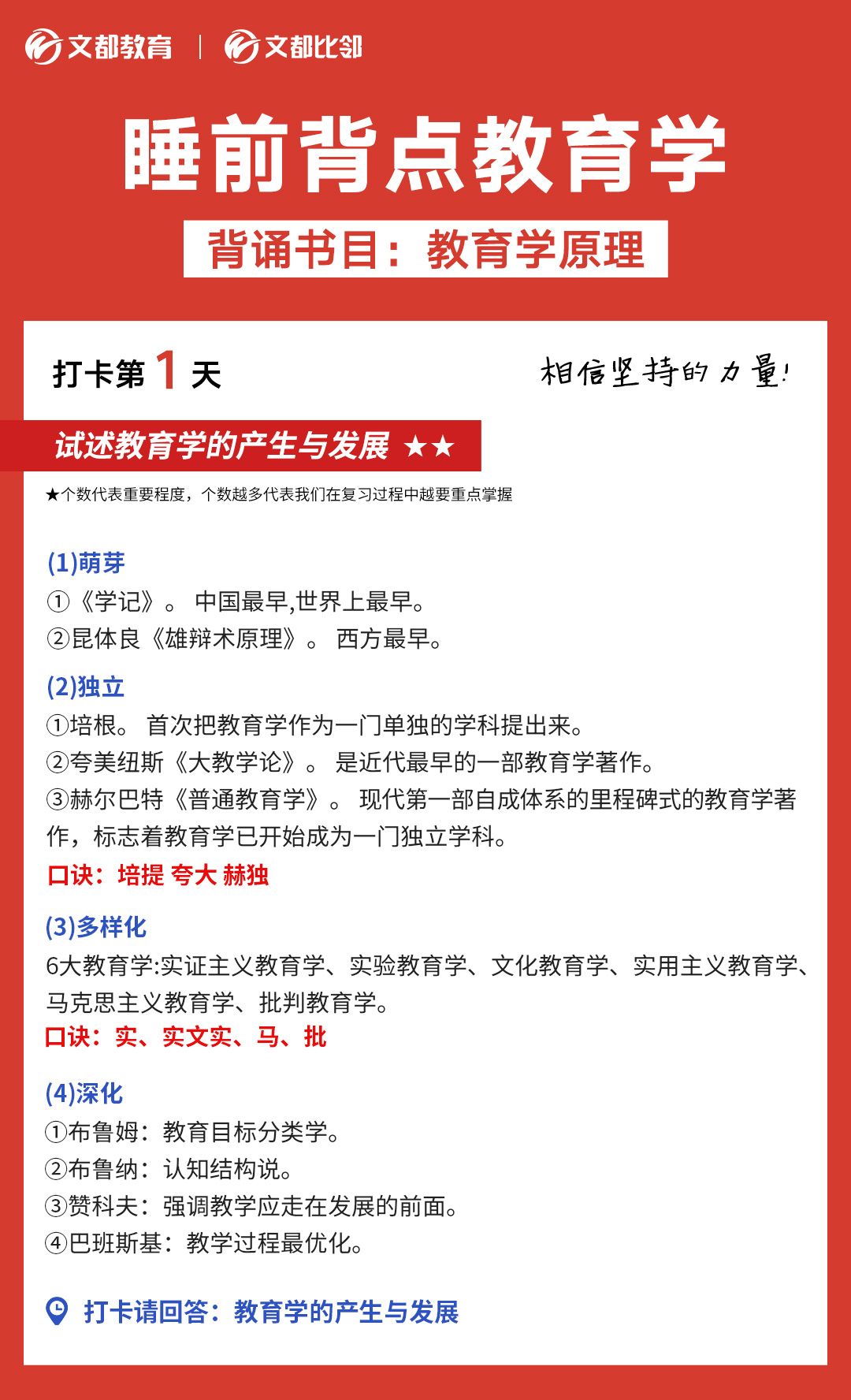 文都考研之睡前背點教育學：教育學的產生與發展