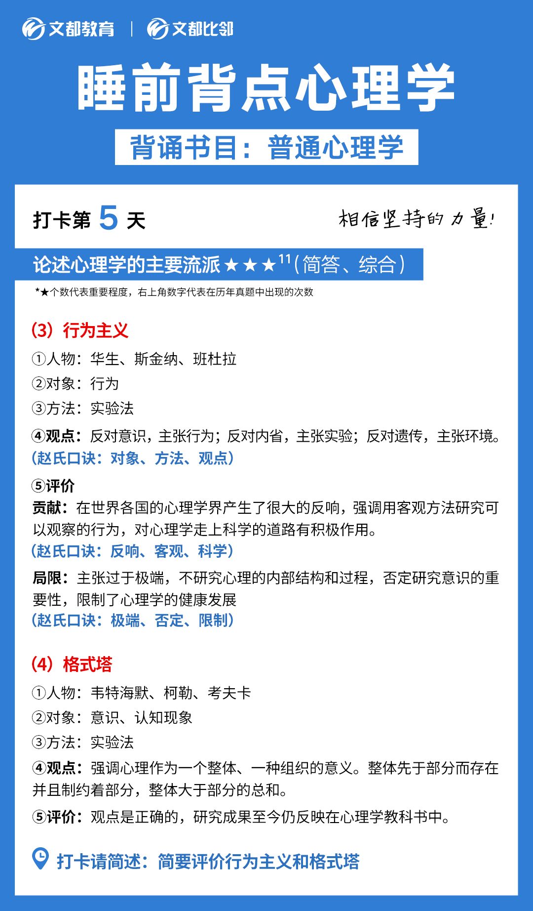 睡前背點心理學之文都考研：簡述評價行為主義和格式塔