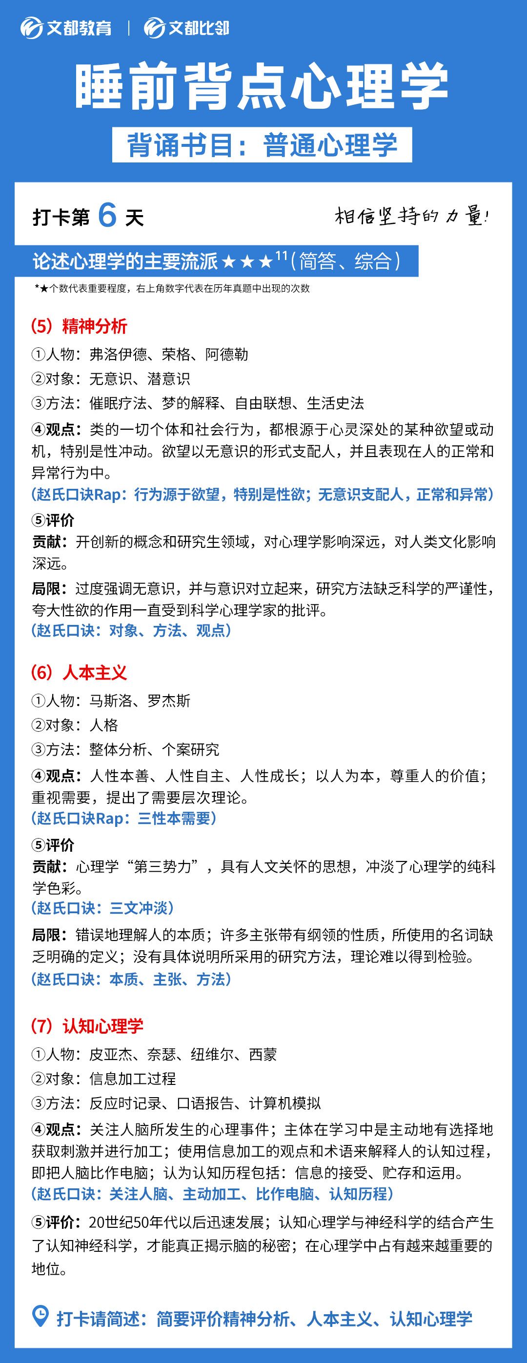 睡前背點心理學之文都考研：試述心理學的主要流派